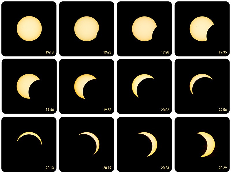Phases of a partial solar eclipse